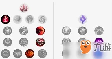 《LOL》S10寡妇特点分析 寡妇出装加点方法介绍