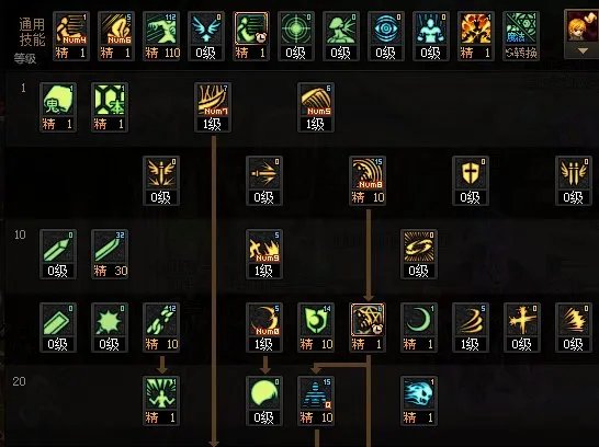 DNF2023国庆版本鬼泣加点