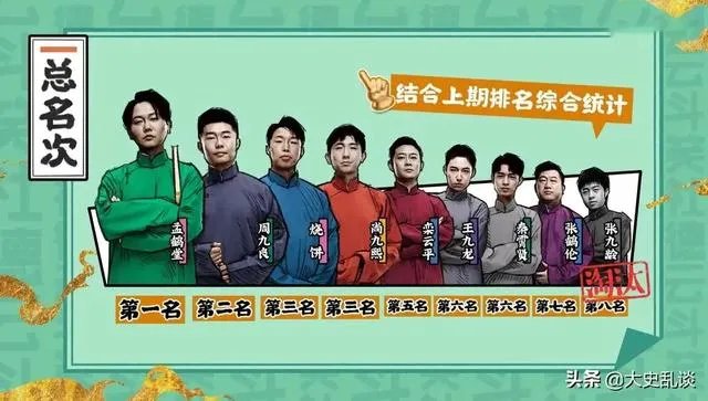 如何评价《德云斗笑社》第二期？