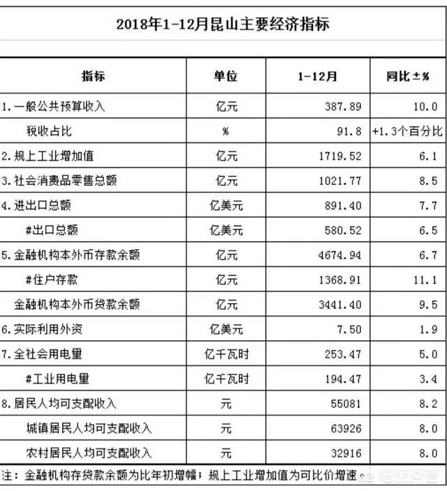 家住上海，因为疫情无法来昆山上班，工资怎么算