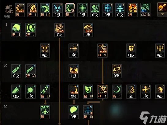 DNF2023国庆版本鬼泣加点