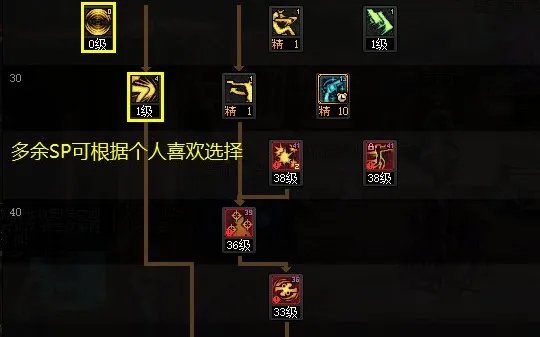 dnf110级版本女漫游怎么加点 2023女漫游加点推荐