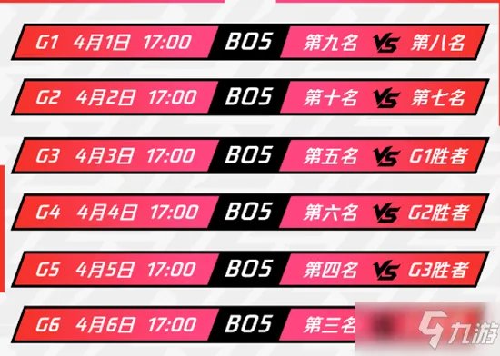 《LOL》2021LPL春季赛季后赛赛程安排表 2021春季赛季后赛比赛时间