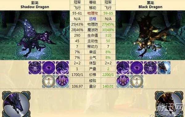 英雄无敌6：黑暗之影——地牢族兵种全解析