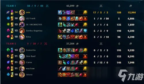 LOL上单惩戒风女为什么突然火了