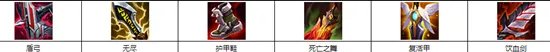 《LOL》2021无限火力攻略 蛮王天赋符文加点推荐