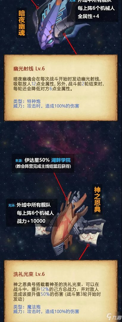 《不思议迷宫》M12秩序域怎么过 M12秩序域通关攻略