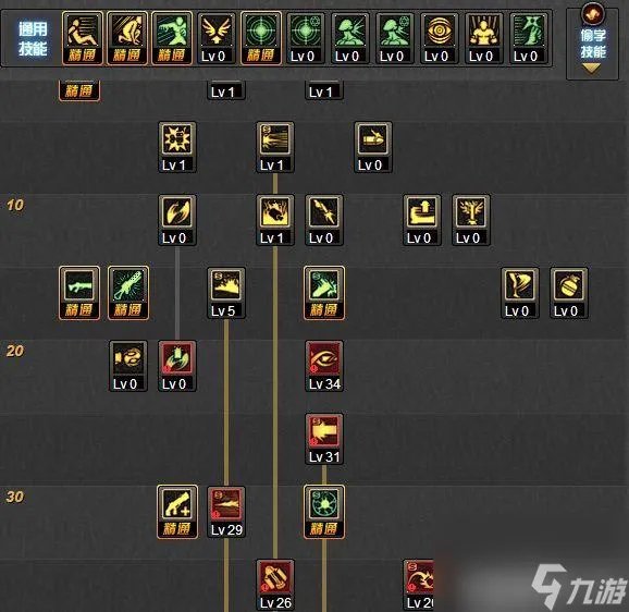 dnf狂暴者技能怎么加点 dnf狂暴者最佳加点方案推荐