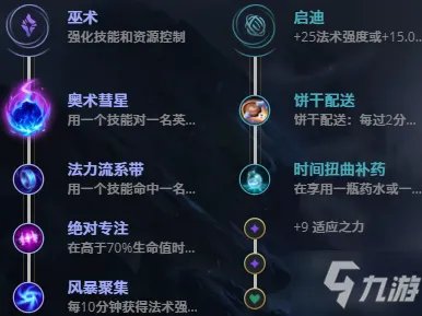 LOL11.17暗黑元首辛德拉如何出装 11.17暗黑元首辛德拉出装攻略