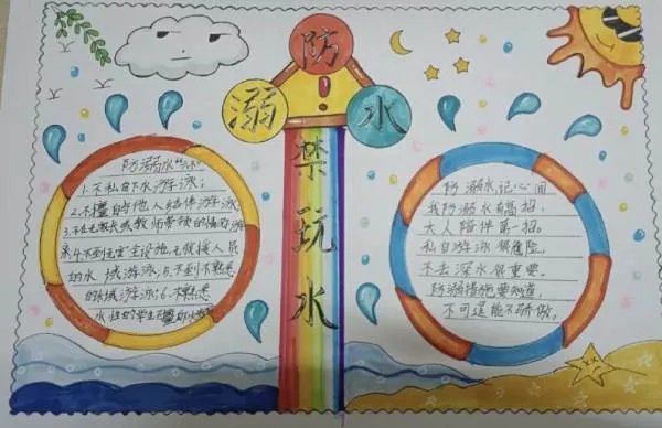 一二年级防溺水手抄报大全图片