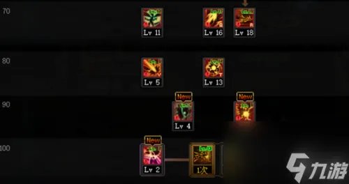 DNF龙神加点推荐顺序推荐 龙神三觉加点方法推荐