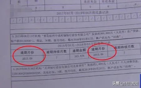 山东男子服刑期被“贷款”出现不良信用记录，银行：每家银行风险控制不同，你怎么看？