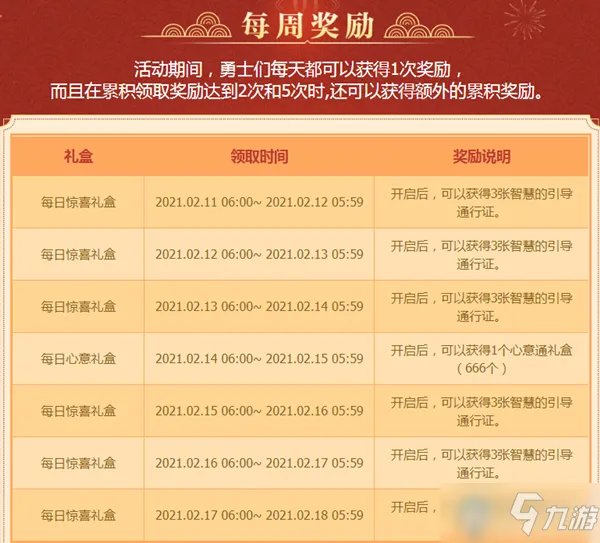 《DNF》职业转职书获得攻略大全 职业转职书怎么得