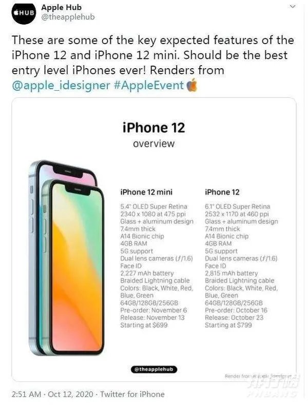 苹果12多少钱一台_苹果12手机图片及价格
