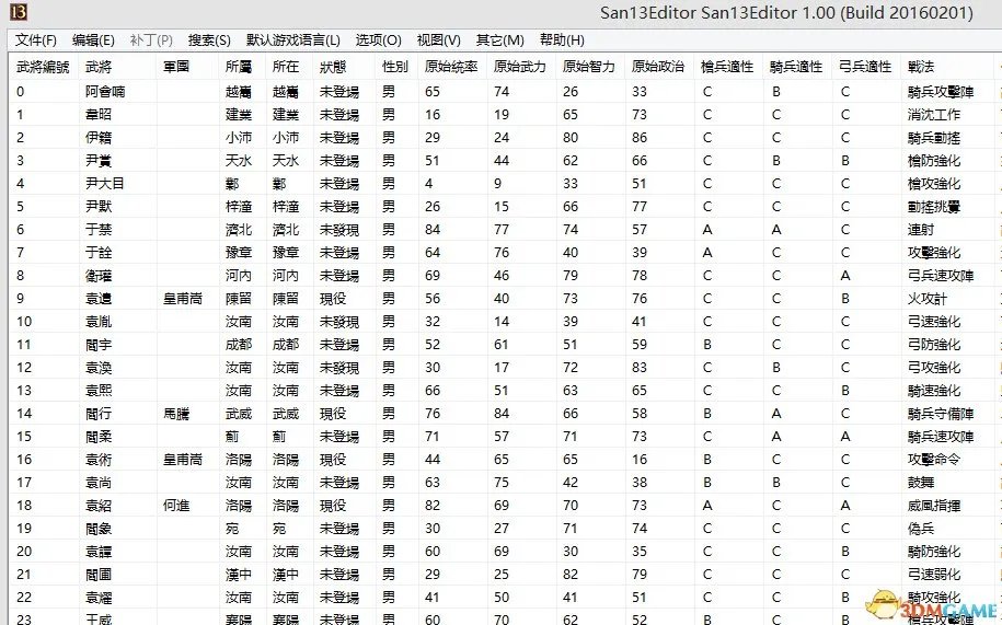 三国志13 存档编辑器 1.02版本存档修改器分享