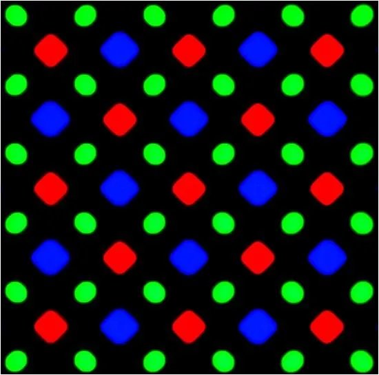 PenTile屏幕到底是什么?