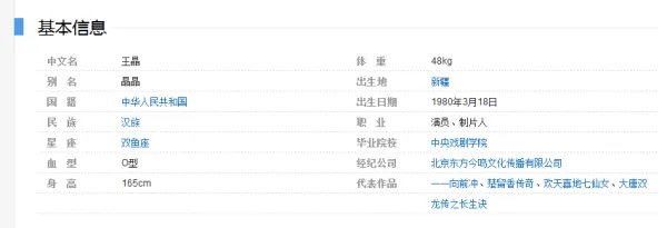 欢天喜地七仙女里面王晶个人资料及图片
