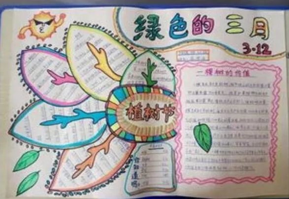 2020植树节手抄报一等奖 2020最漂亮的植树节手抄报