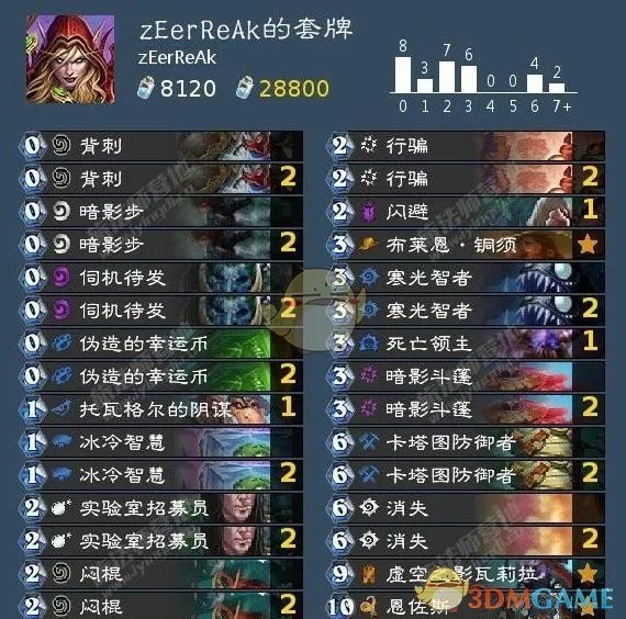 《炉石传说》狂野爆牌贼卡组搭配2021