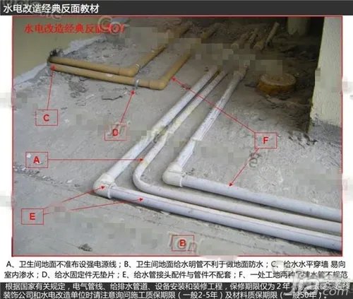装修扫盲之水路改造