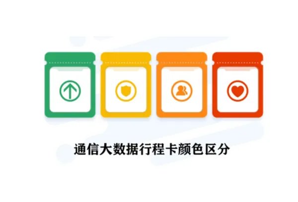 盐城三人隐瞒行程被行拘，你如何看待此事？