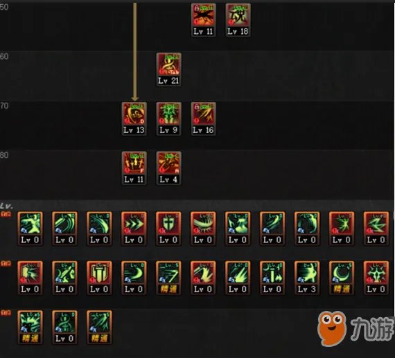 《dnf》剑皇怎么加点 剑皇加点推荐