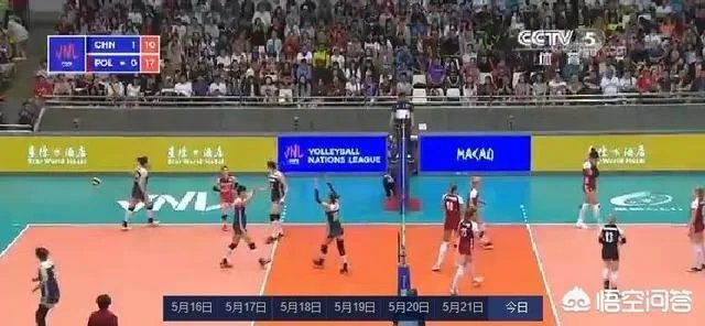 中国女排2比3输给波兰队，对此你怎么看？