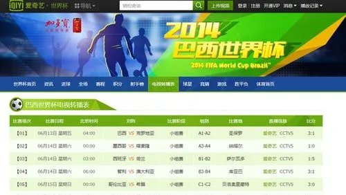 世界杯直播频道