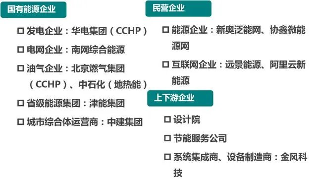 什么是综合能源服务？