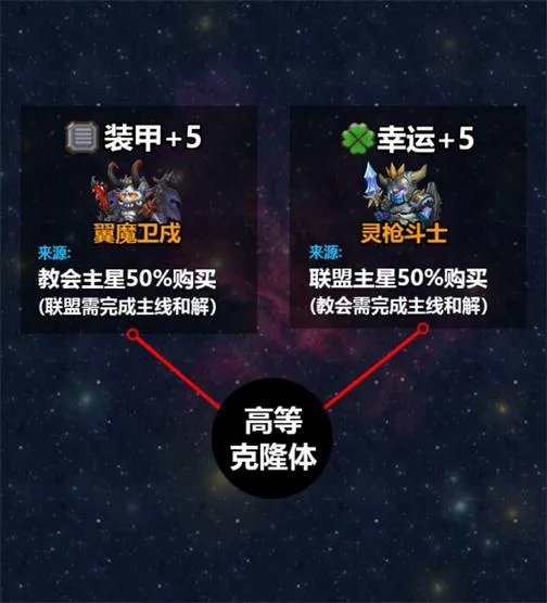 不思议迷宫m12攻略汇总