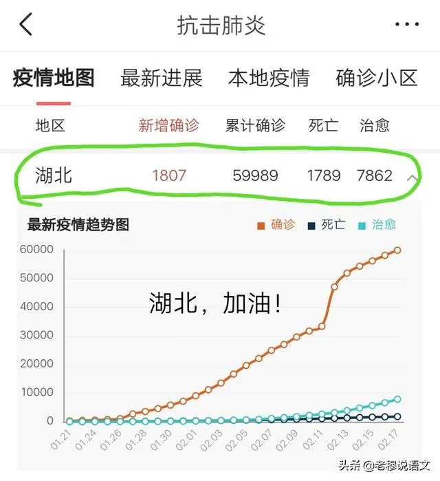现在湖北没有解封、小孩要回贵州读书怎么办？