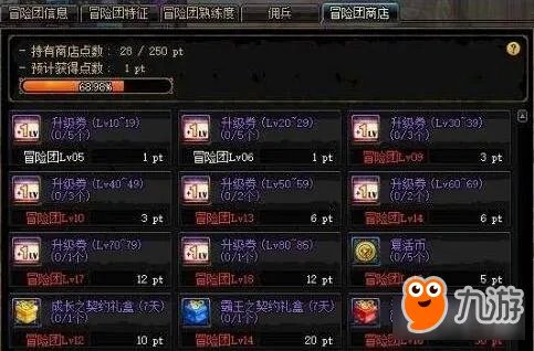 《DNF》起源版本一二次觉醒任务流程攻略 最新职业排行