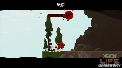 Arcade新作《Super Meat Boy》介绍
