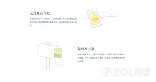 网络硬盘哪个好？