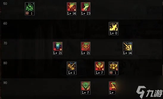 《dnf》奶爸110版本怎么加点 奶爸110版本加点推荐