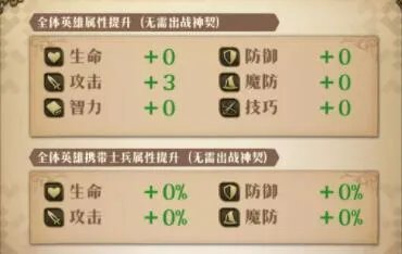 梦幻模拟战神契强化攻略