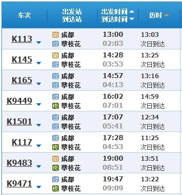 攀枝花到成都火车时刻表
