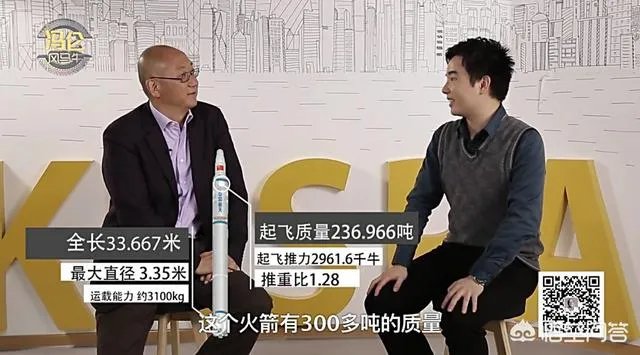 风马牛一号是中国首颗私人卫星，它是用来干嘛用的？以后谁都可以发射卫星了吗？