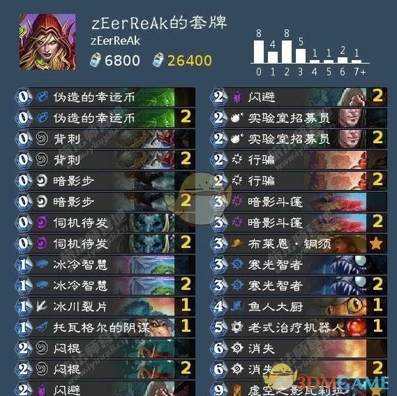 《炉石传说》狂野爆牌贼卡组搭配2021