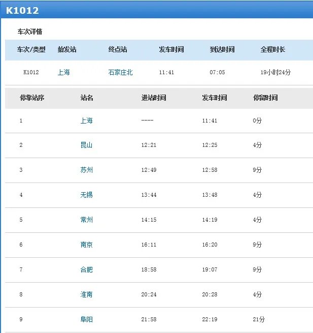 k1012是哪个站