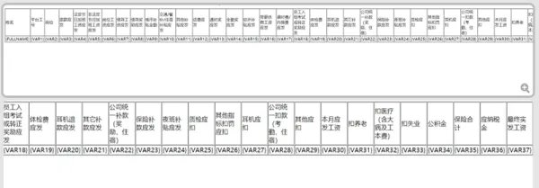 邮件群发工资条怎么弄？