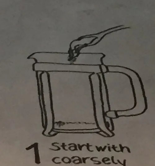 咖啡壶的使用方法