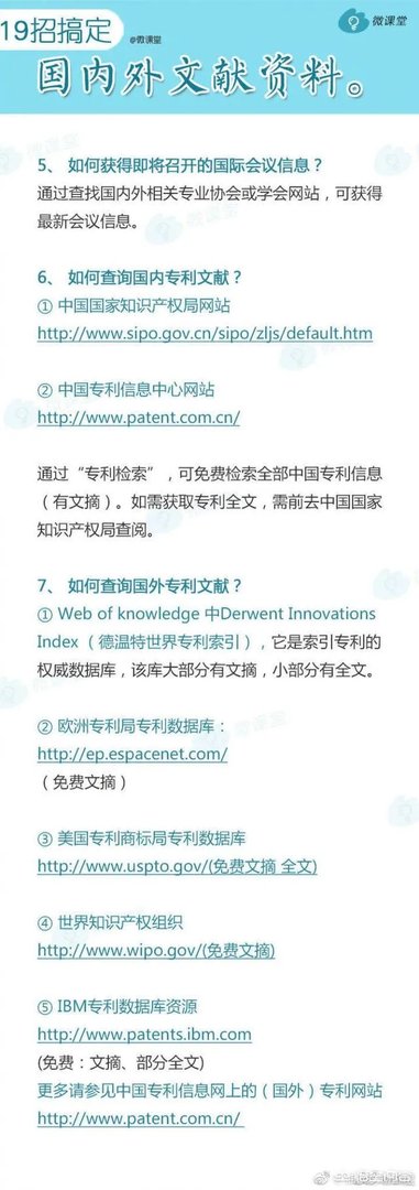 学术论文网有哪些？