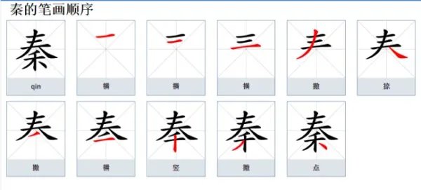 二画大二画小是什么字？