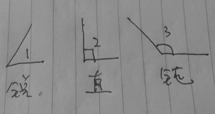 钝角是什么梗什么意思 网络流行语怎么用