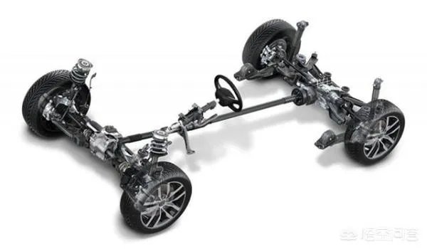 哪款SUV性价比最高？