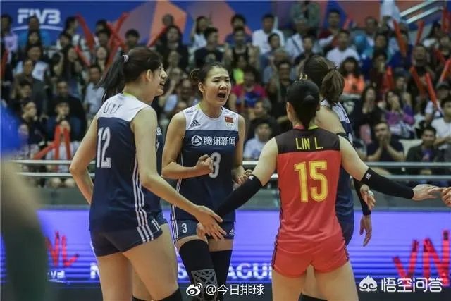 中国女排2比3输给波兰队，对此你怎么看？