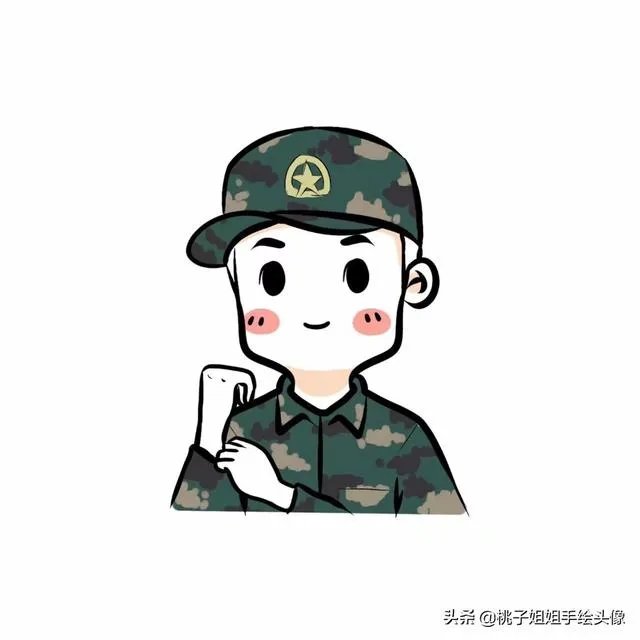 简单的手绘QQ头像？