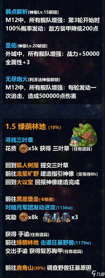 《不思议迷宫》M12秩序域怎么过 M12秩序域通关攻略