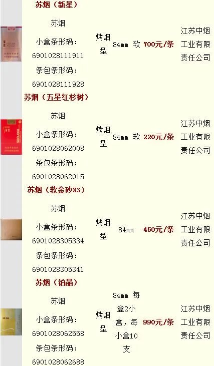 苏烟价格表和图片2018 苏烟全部系列价格表